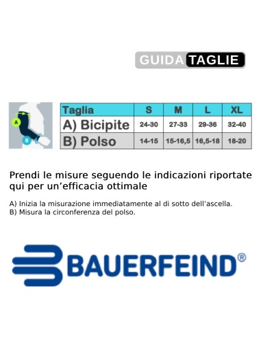 Bauerfeind Sports Compression White