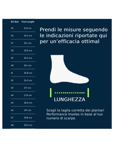 Bauerfeind Run Performance Insoles